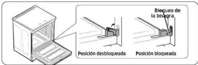 SAMSUNG NSI6DG9550SS - PRECAUCIÓN - 5