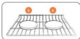 SAMSUNG NQ70T5511BSS - Uso de las parrillas del horno - 2