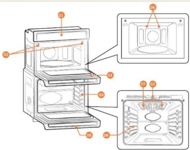 SAMSUNG NQ70T5511BSS - Introducing your new oven - 1