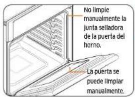 SAMSUNG NQ70T5511BSS - PRECAUCIÓN - 1