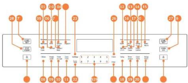 SAMSUNG NQ70T5511BSS - Control panel - 1