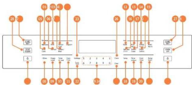 SAMSUNG NQ70T5511BSS - Panel de control - 1