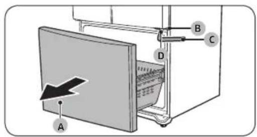 SAMSUNG RF18A5101BSS - ATTENTION - 1