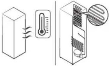 SAMSUNG RF32CG5900SS - Troubleshooting - 1