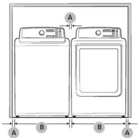 SAMSUNG WA40A3005WH - Alcove or closet installation - 1