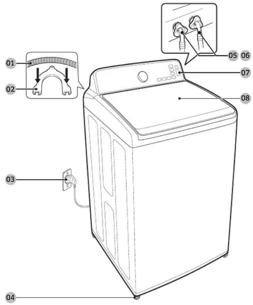 SAMSUNG WA40A3005WH - Présentation de votre lave-linge - 1