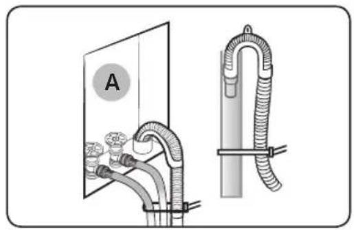 SAMSUNG WA40A3005WH - STEP 3 Connecting the drain hose - 1