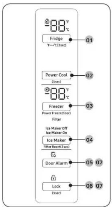 SAMSUNG RS27T5200SS - Feature panel - 1