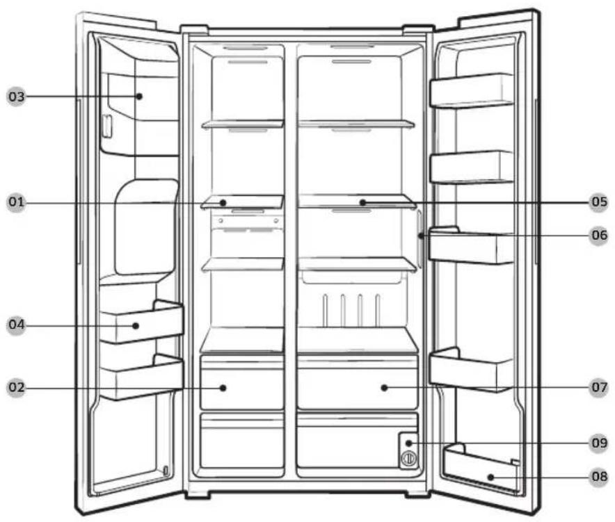 SAMSUNG RS27T5200SS - Descripción breve del refrigerador - 2