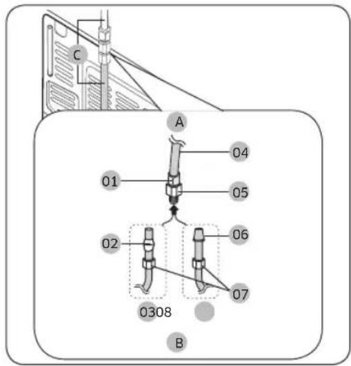 SAMSUNG RF27CG5900SS - Connect the water supply line to the refrigerator - 1