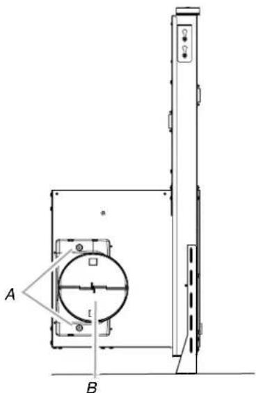 A B