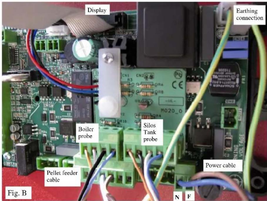 EDILKAMIN TANK 500 Kg - ELECTRICAL CONNECTIONS - 2