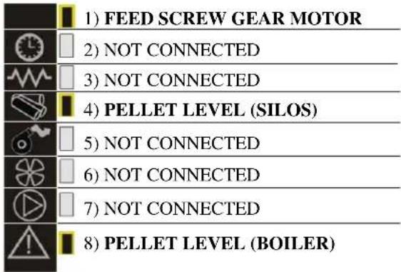 EDILKAMIN TANK 500 Kg - REGULATOR DESCRIPTION - 2