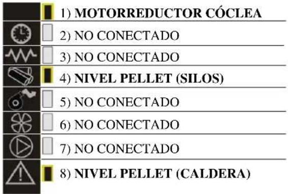 EDILKAMIN TANK 500 Kg - DESCRIPCIÓN DEL REGULADOR - 2