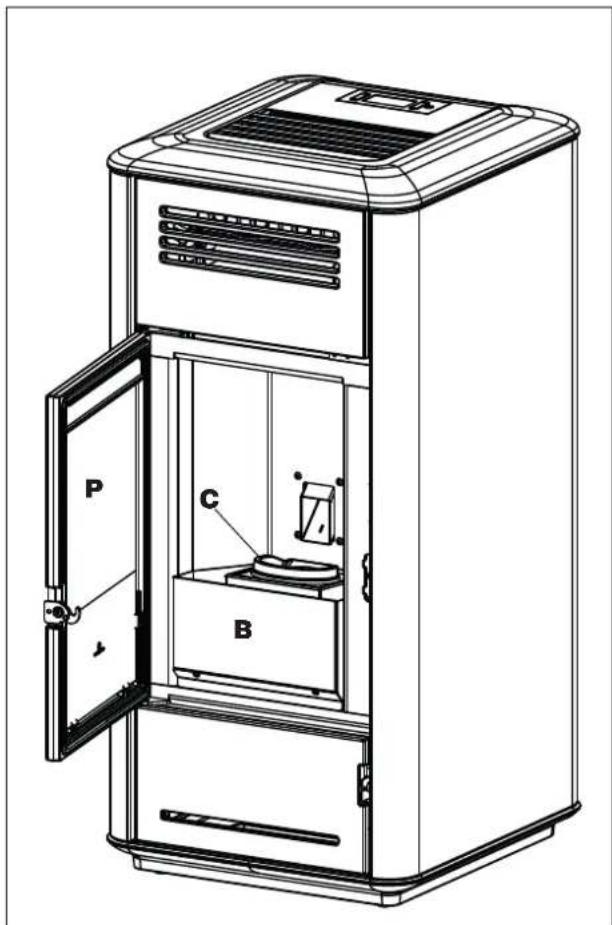 EDILKAMIN MILLA H 15 Up - Utiliser le poêle sans avoir nettoyé le creuset pourrait entraîner un déclenchement inopiné de la combustion des gaz à l'intérieur Du foyer, avec pour conséquence une explosion. - 1