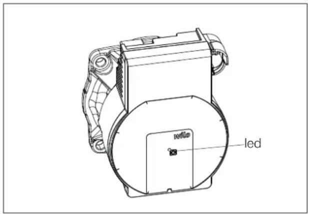 EDILKAMIN MILLA H 15 Up - PROPRIÉTÉS DES POMPES - 1