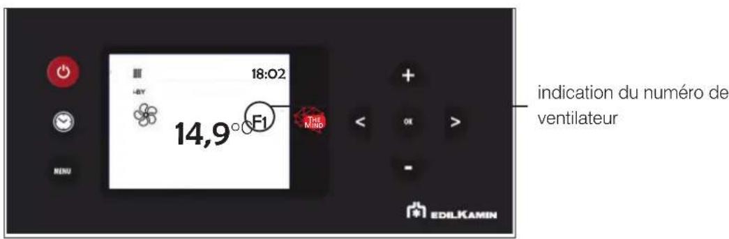 EDILKAMIN MILLA H 15 Up - - RÉGLAGE DE LA VENTILATION - 1