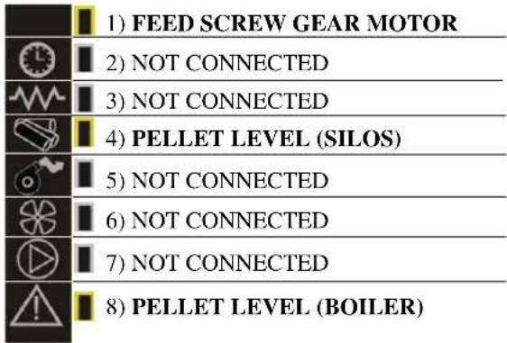EDILKAMIN TANK 250 KG - REGULATOR DESCRIPTION - 2