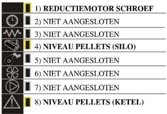 EDILKAMIN TANK 250 KG - BEVESTIGING METERS - 7