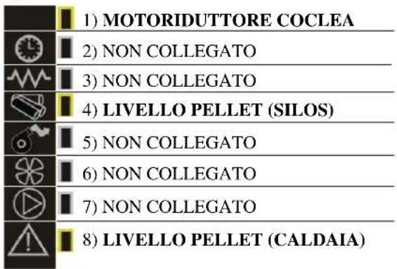 EDILKAMIN TANK 250 KG - DESCRIZIONE REGOLATORE - 2