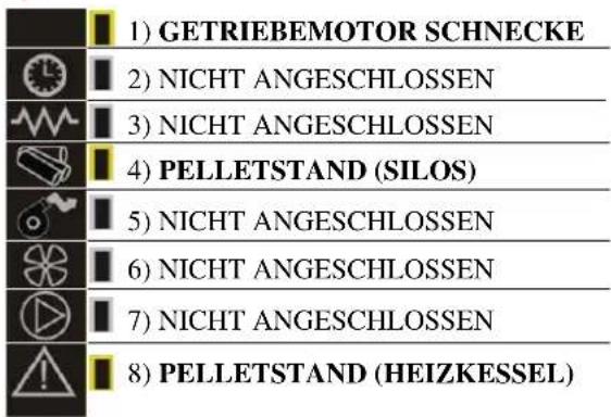 EDILKAMIN TANK 250 KG - BESCHREIBUNG DES REGLERS - 2