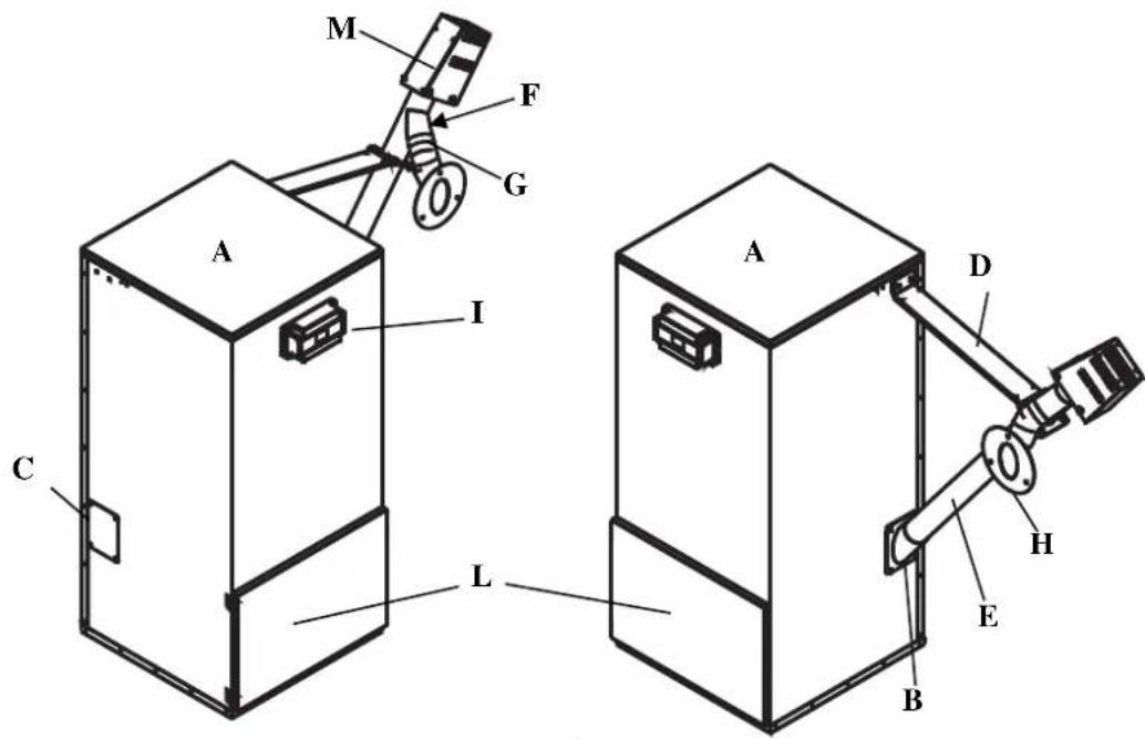 EDILKAMIN TANK 250 KG - N.B.: PRODUIT À INSTALLER DANS UN LIEU COUVERT ET SEC AFIN D'ÉVITER TOUTE ANOMALIE SUR LES APPAREILS ÉLECTRIQUES ET D'ENDOMMAGER LE PELLET. - 2