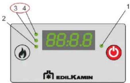 3 4 2 88:8.0 1 EDILKAMIN