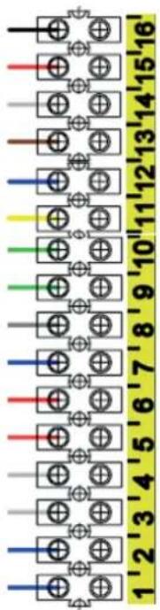 EDILKAMIN BLADE H 15 EVO - TERMINAL BOARD MAIN OUTLINE - 1