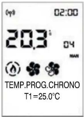 (0p) 02:00 20.3° 04 MAN TEMP.PROG.CHRONO T1=25.0°C