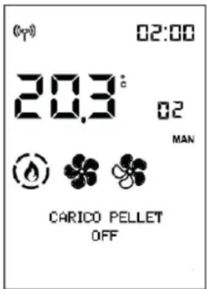 (°) 02:00 20.3° 02 MAN CARICO PELLET OFF