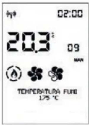 02:00 20.3° 09 MAN TEMPERATURA FUNI 175 °C