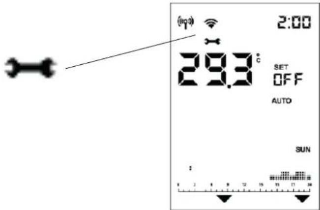 (wpq) Wi-Fi 2:00 29.3 °C SET OFF AUTO SUN :