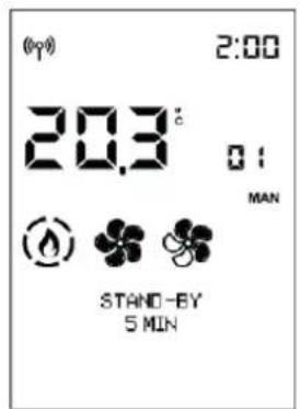 (0°) 2:00 20.3° 0 : MAN STAND-BY 5 MIN