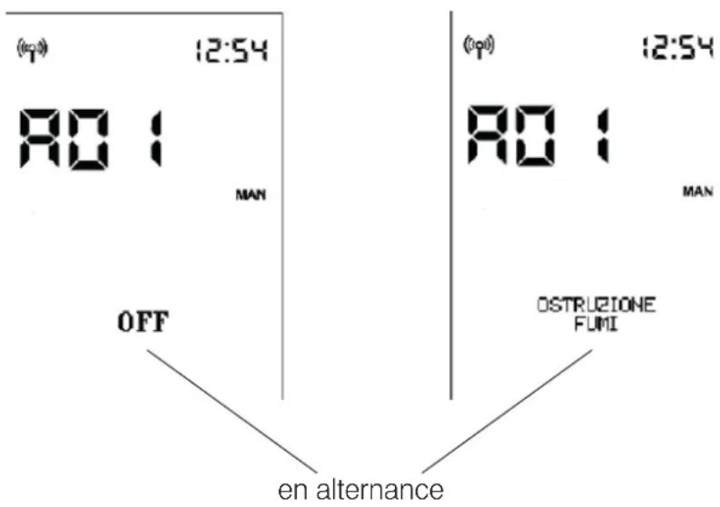 (0p) 12:54 RO 1 MAN OFF (0p) 12:54 RO 1 MAN OSTRUZIONE FUMI en alternance