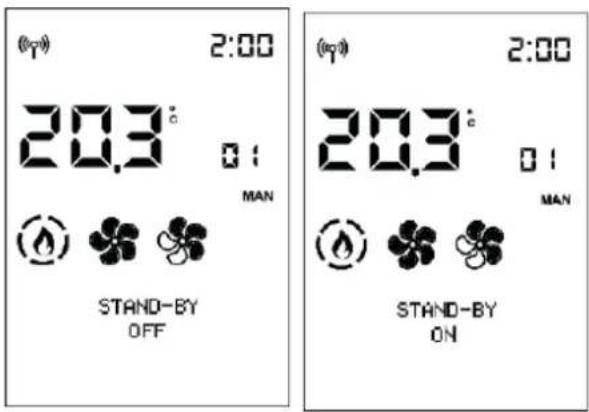 (°) 2:00 20.3° 01 MAN STAND-BY OFF (°) 2:00 20.3° 01 MAN STAND-BY ON