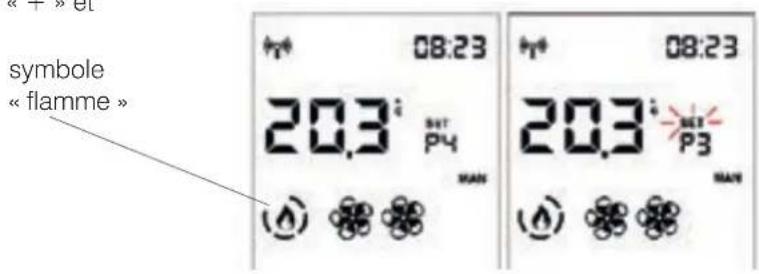 symbole « flamme » 20.3° SET P4 MAN 20.3° SET P3 MAN