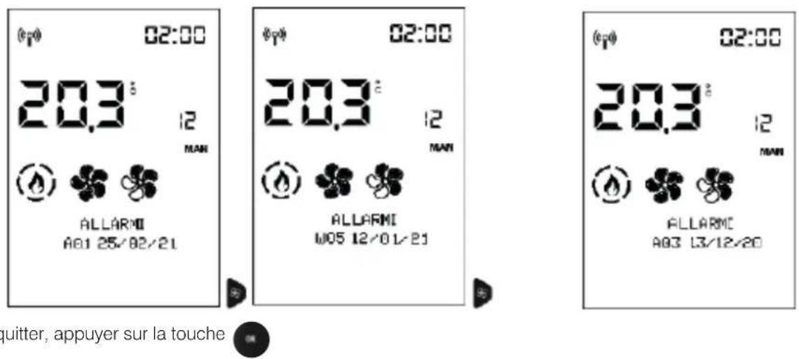 EDILKAMIN NARA 9+ EVO - ALARMES - 1