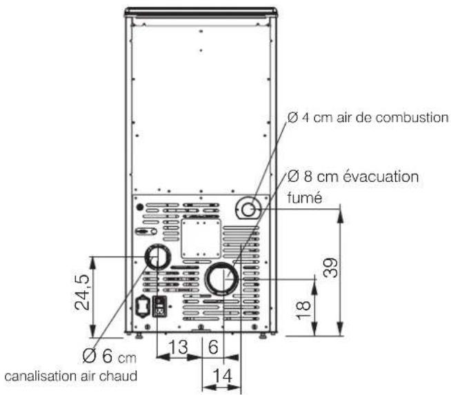 Ø 4 cm air de combustion Ø 8 cm évacuation fumé 24,5 Ø 6 cm canalisation air chaud 13 6 14 39 18