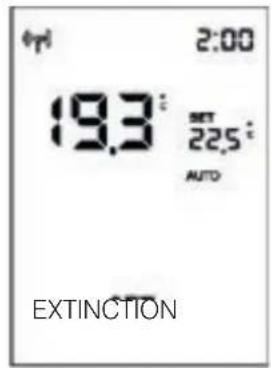 19.3° 2:00 22.5° AUTO EXTINCTION