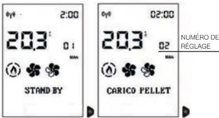 2:00 20.3° 01 MAA STAND BY 20.3° 02 MAA CARICO PELLET NUMÉRO DE RÉGLAGE