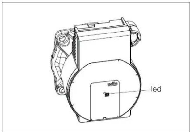 EDILKAMIN MILLA H 12 EVO - PROPRIÉTÉS DES POMPES - 1
