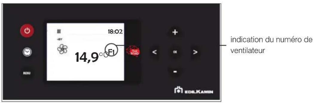 EDILKAMIN MILLA H 12 EVO - - RÉGLAGE DE LA VENTILATION - 1