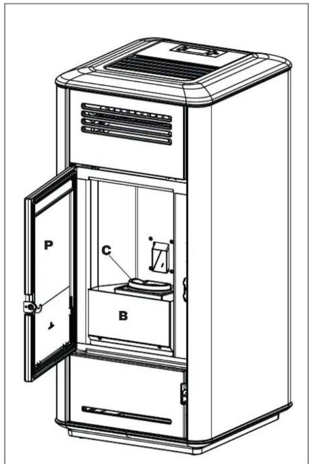EDILKAMIN MILLA H 12 EVO - Utiliser le poêle sans avoir nettoyé le creuset pourrait entraîner un déclenchement inopiné de la combustion des gaz à l'intérieur Du foyer, avec pour conséquence une explosion. - 1
