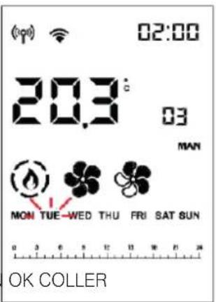EDILKAMIN YANA 7 EVO - - RÉGLAGE CHRONO - 17