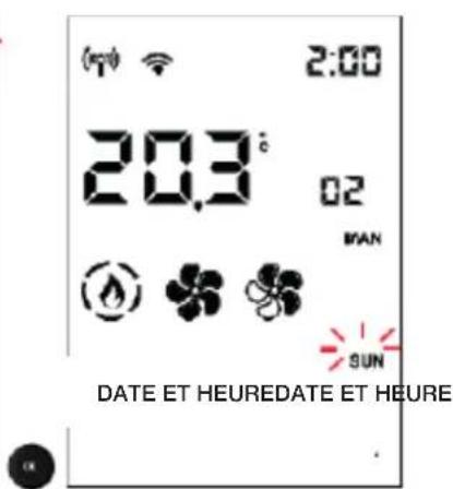 EDILKAMIN YANA 7 EVO - - DATE ET HEURE - 4