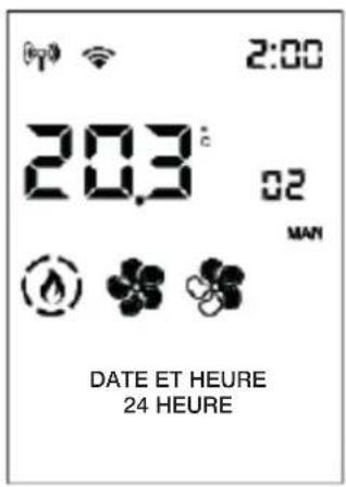 EDILKAMIN YANA 7 EVO - - DATE ET HEURE - 1
