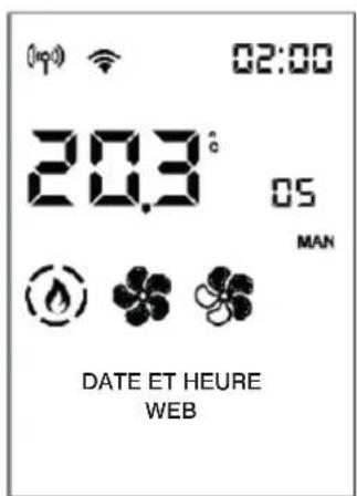 EDILKAMIN YANA 7 EVO - - DATE ET HEURE - 5