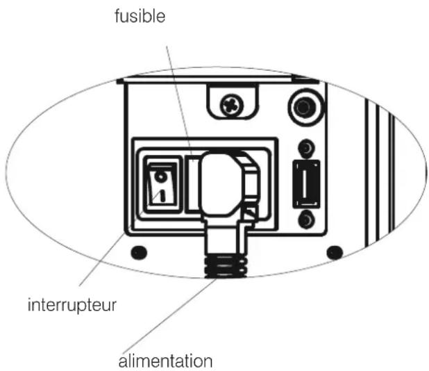EDILKAMIN YANA 7 EVO - VERIFICATION DU BRANCHEMENT ELECTRIQUE (placer la prise de courant dans un endroit facilement accessible) - 1