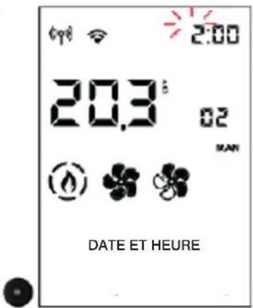 EDILKAMIN YANA 7 EVO - - DATE ET HEURE - 2