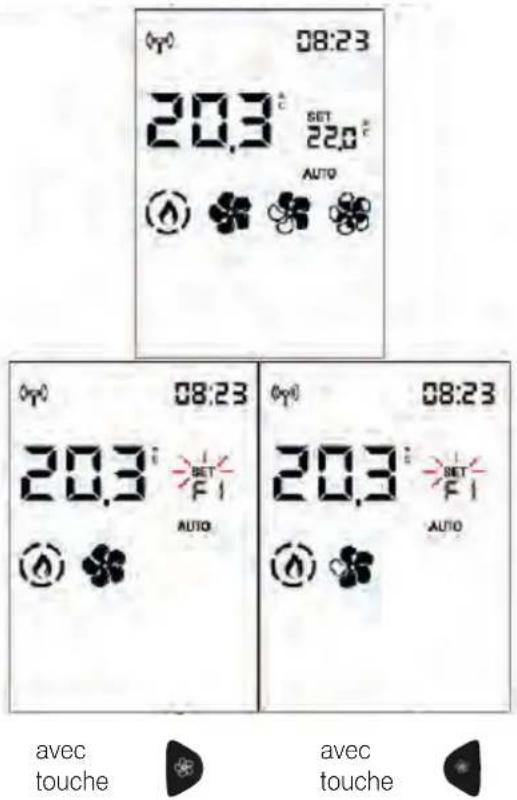 08:23 20.3° SET 22.0° AUTO 08:23 20.3° BET F1 AUTO 08:23 20.3° BET F1 AUTO avec touche avec touche